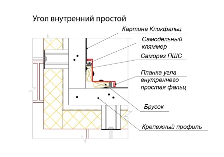 Кликфальц Pro Grand Line 0.5 мм, PurLite Matt, RAL 7016