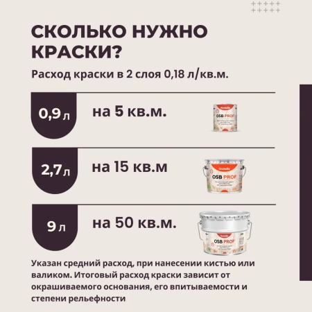 Краска Finntella, OSB Prof lux, для ОСБ, SIP и МДФ быстросохнущая полуматовая, уп. 9 л колеровка