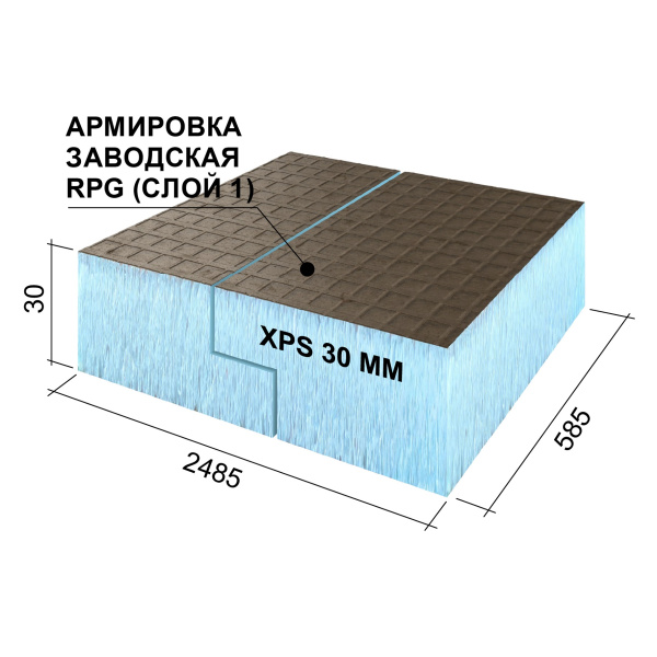 Ruspanel RPG 30 мм, 585х2485 мм, с 1- сторонним армированием, кромка L