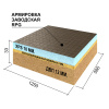 Ruspanel RPG Comfort+ 33 мм, 595х1250 мм