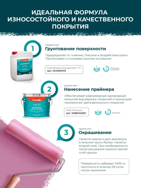 Краска Finntella, Eco 3, для стен и потолков гладкая полиуретан-латексная глубокоматовая, уп. 0.45 л колеровка