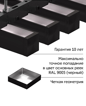 GL Комплект заглушек кубообразной рейки 30х30 мм / 28шт 0.3 мм, Al, черный