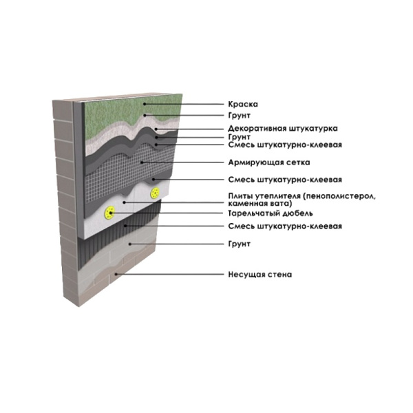 Стеклосетка штукатурная Крепикс Фасад, 2000, BauTex, 165 гр/м², 4х4 мм, рул, 1х50 м. 50 м²