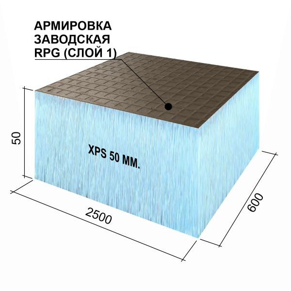 Ruspanel RPG Basic 50 мм, 600х2500 мм с 1- сторонним армированием