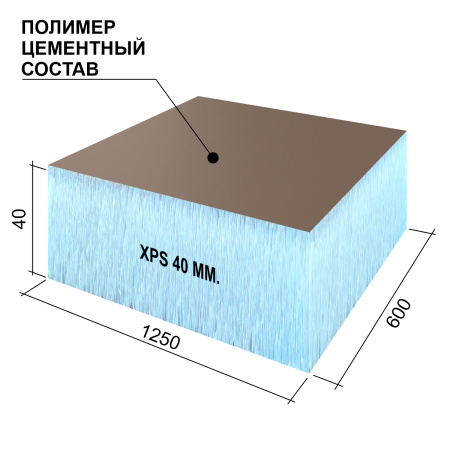 Ruspanel RPG Optima 40 мм, 600х1250 мм