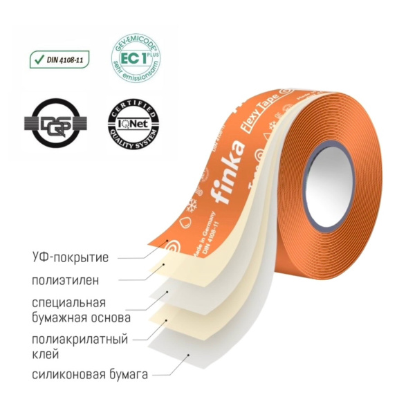 Клейкая лента односторонняя Finka Inside Tape 50 мм x 40 м