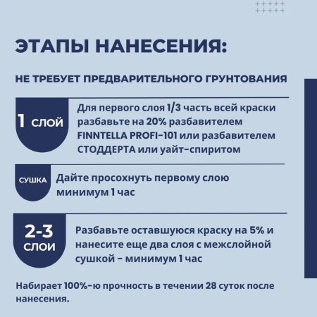Краска Finntella, Hidro, фасадная гидрофобизирующая матовая уп. 2.7 л колеровка