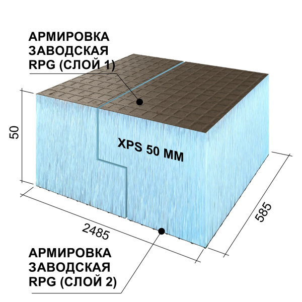 Ruspanel RPG 50 мм, 585х2485 мм, с 2х сторонним армированием, кромка L