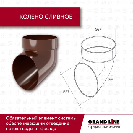 Комплект водосточной системы Классика 120 ПВХ Grand Line, 6 м/3м, шоколадный