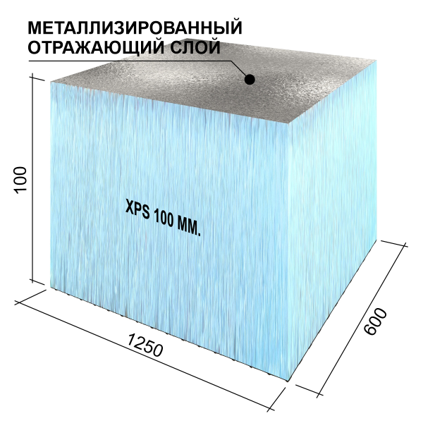 Ruspanel RPG Foil 100 мм, 600х1250 мм, с отражающим слоем