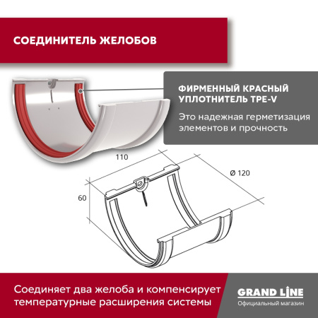 Комплект водосточной системы Классика 120 ПВХ Grand Line, 6 м/3м, белый
