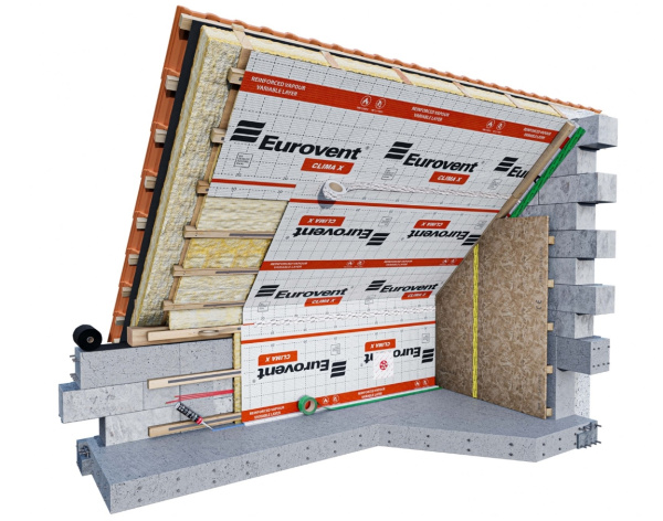 Eurovent CLIMA X 115 г/м², 3х-слойная адаптивная пароизоляционная мембрана, 75 м²