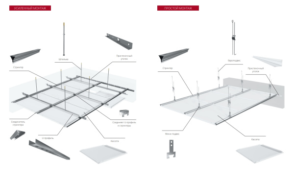 Потолочная кассета Grand Line, Tegular 45°, закрытого типа, 600х600 мм 0.5 мм, Zn, белый