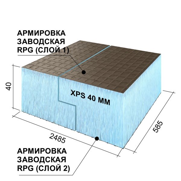 Ruspanel RPG 40 мм, 585х2485 мм, с 2х сторонним армированием, кромка L
