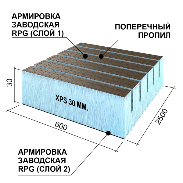 Ruspanel RPG Real 30 мм, 600х2500 мм, с 2х сторонним армированием и поперчным пропилом