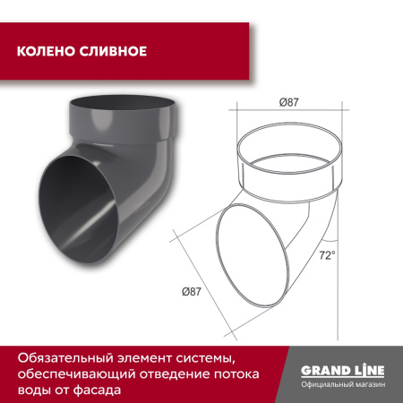 Комплект водосточной системы Классика 120 ПВХ Grand Line, 6 м/3м, графит