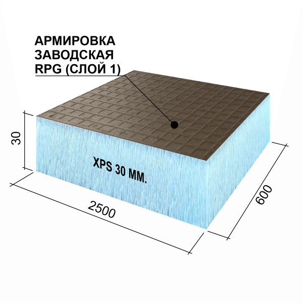 Ruspanel RPG Basic 30 мм, 600х2500 мм с 1- сторонним армированием