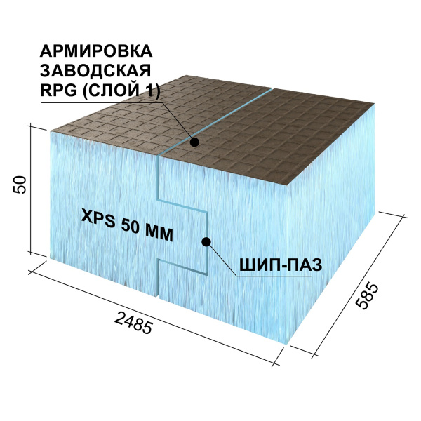 Ruspanel RPG 50 мм, 585х2485 мм, с 1- сторонним армированием, кромка шип-паз