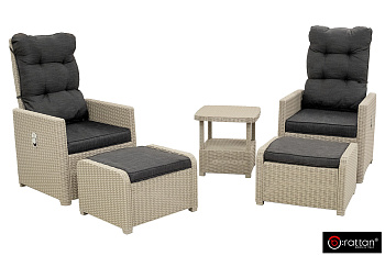 Комплект мебели Rattan Manchester Otto Set 2, из искуст. ротанга, 2 шезлонга, 2 банкетки, столик, цвет: бежевый