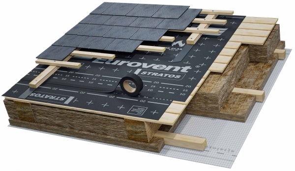 Eurovent STRATOS SK2 супердиффузионная мембрана 75 м²