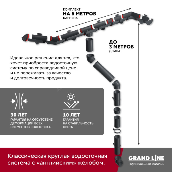 Комплект водосточной системы Классика 120 ПВХ Grand Line, 6 м/3м, графит