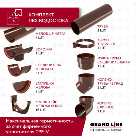 Комплект водосточной системы Классика 120 ПВХ Grand Line, 6 м/3м, шоколадный