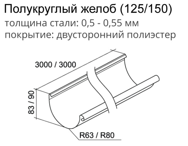 Желоб водосточный, Optima, Ø 125 мм, L=3000 мм, RAL 7024