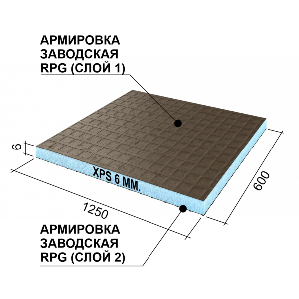 Ruspanel RPG Basic 6 мм, 600х1250 мм с 2х сторонним армированием