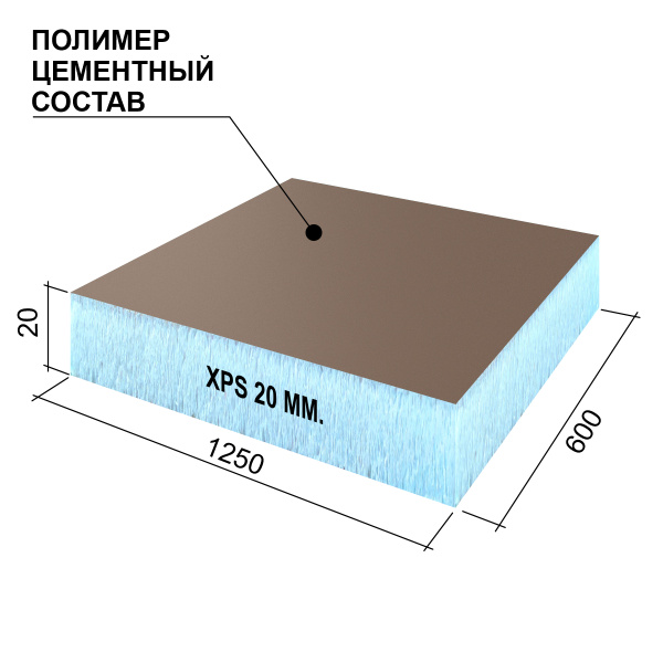 Ruspanel RPG Optima 20 мм, 600х1250 мм