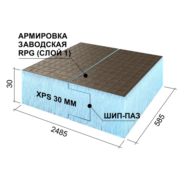 Ruspanel RPG 30 мм, 585х2485 мм, с 1- сторонним армированием, кромка шип-паз