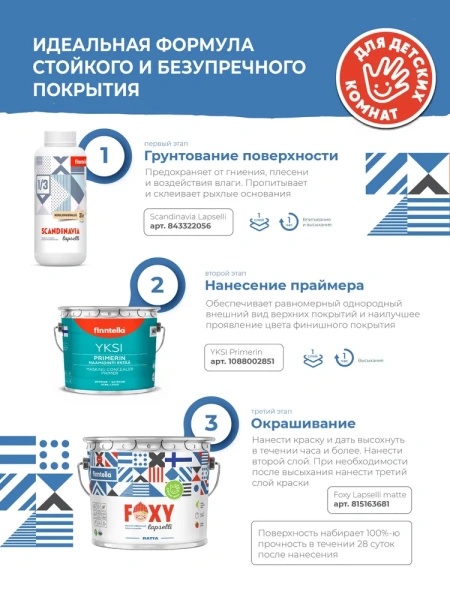 Краска Finntella, Foxy Lapsille matt, специализир. для детских комнат матовая, уп. 0.9 л колеровка