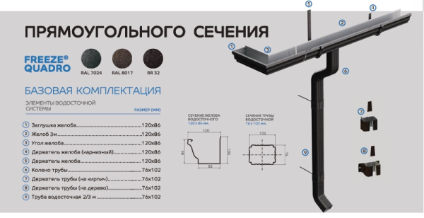 Водосточная система Металл Профиль FORAMINA QUADRO Ø120/86 мм, RAL 8017