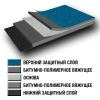 Унифлекс ВЕНТ ЭПВ, 1 х 10 м, рул. 10 м²