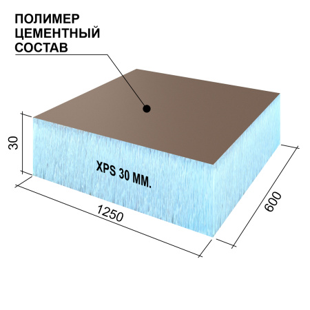 Ruspanel RPG Optima 30 мм, 600х1250 мм